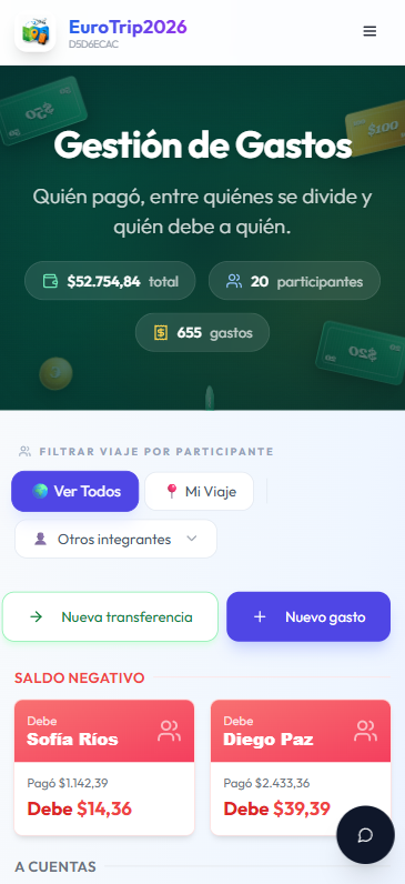 Gestión de gastos: total, participantes y saldos