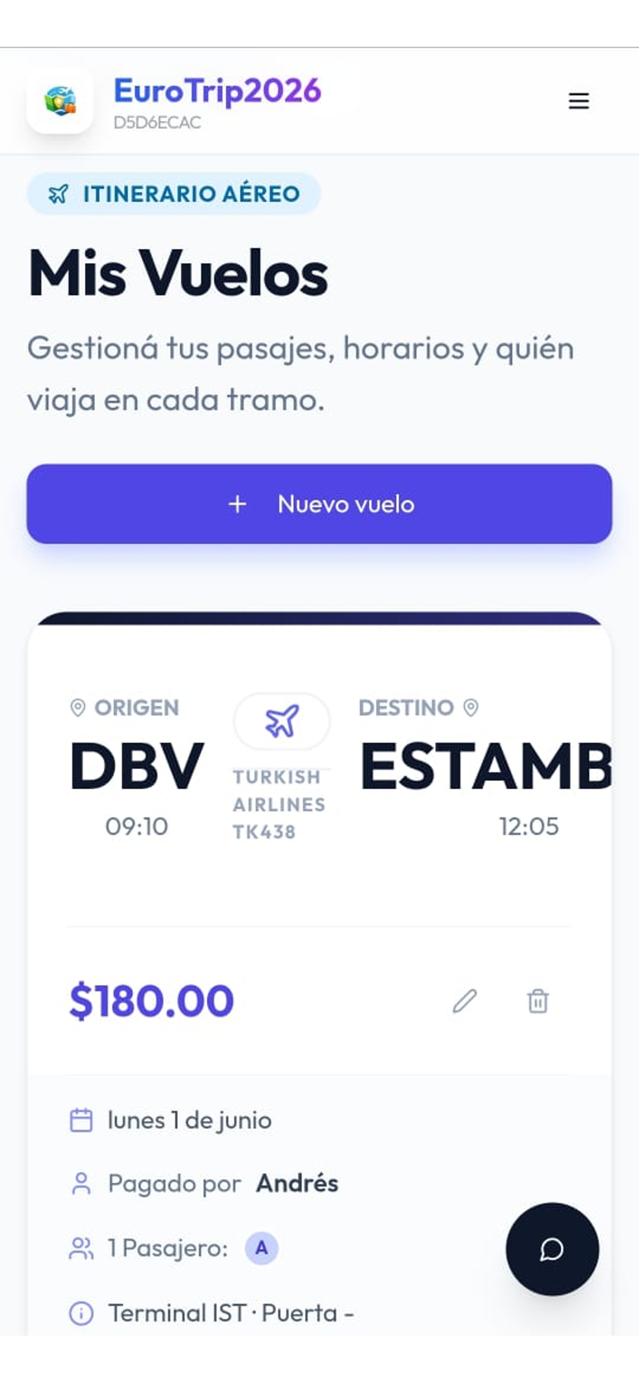 Grupo